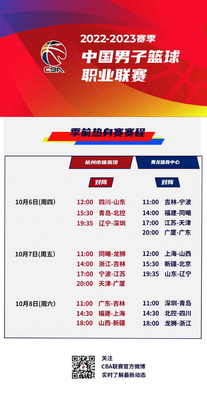 卡不断改进
