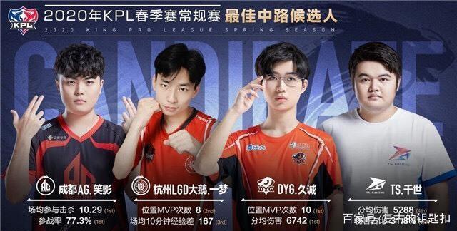 更多的悬念