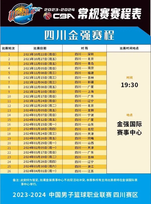 握能力成为