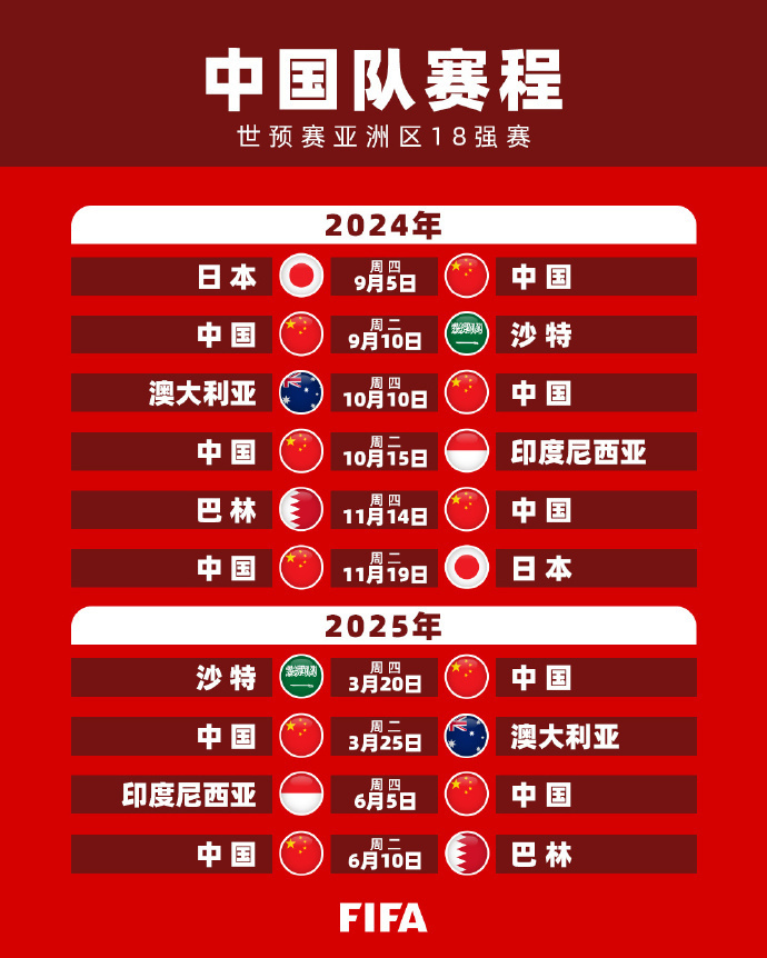 的同时